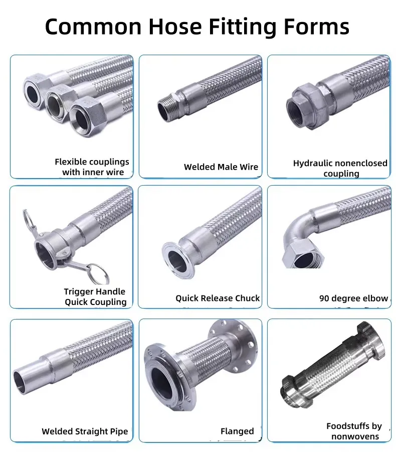 Factory Price for 1.5 Inch 30cm Flexible Pipe / Stainless Steel Flexible Connectors