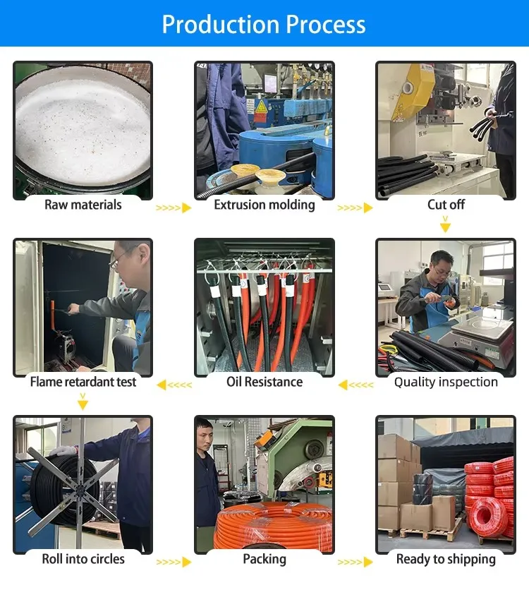 Stable Performance Long Service Life Food Grade PVC Suction Hose
