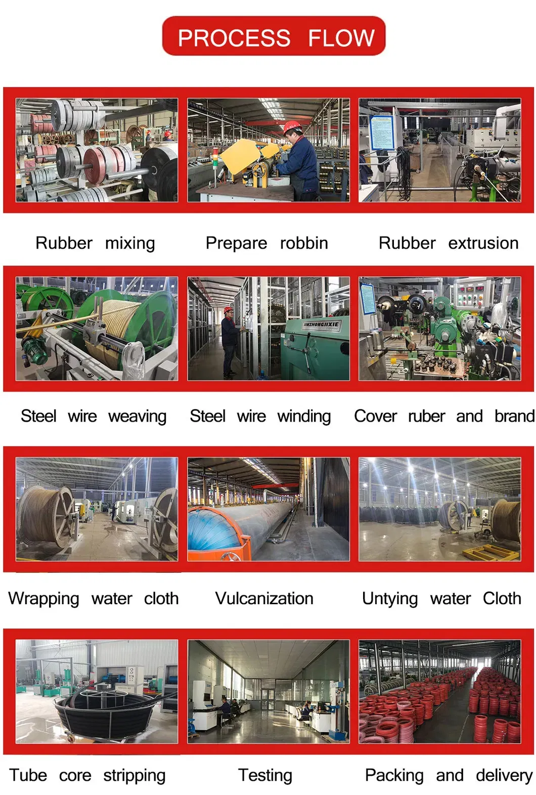 Stainless Steel Corrugated Flexible Industrial Metal Hose