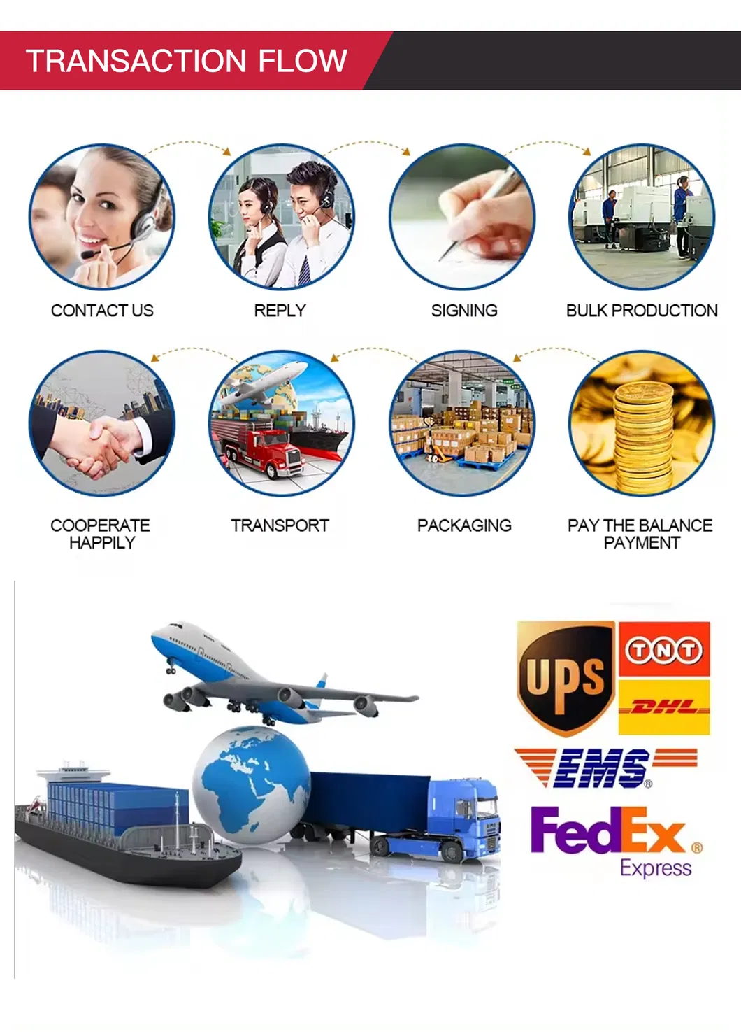 Heavy Duty Pipe Clamp B (I) Plastic Manufacturer Wholesale Spot Price Favorable Quality Long Service Life
