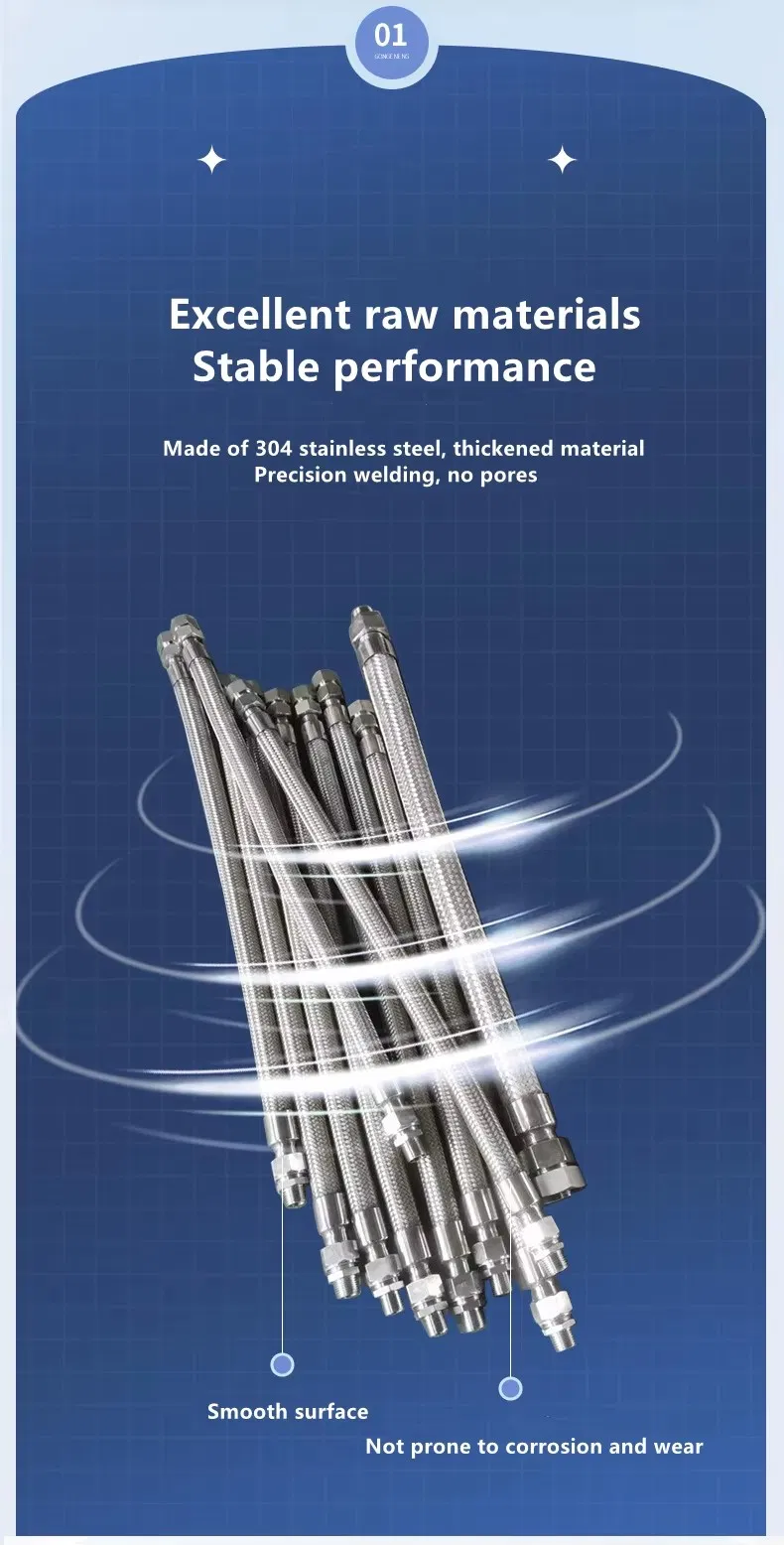 High Temperature High Pressure Stainless Steel Wire Braided Pipe/ Hose Flexible Metal Hose