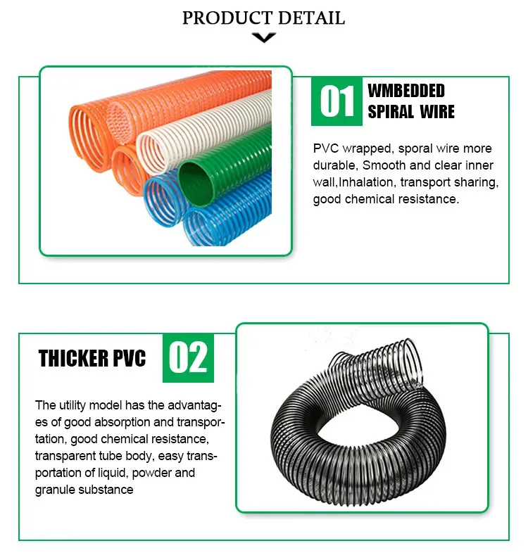 Stable Performance Long Service Life Food Grade PVC Suction Hose