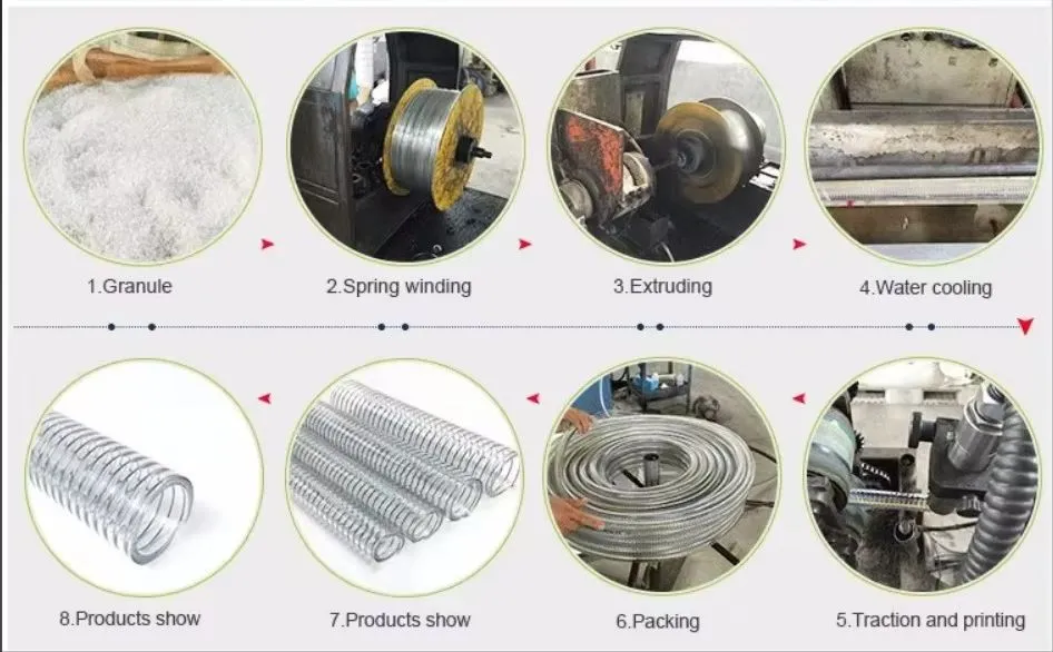 Flexible and Compressible Steel Wire PU Industrial Vacuum Hose