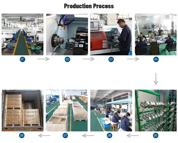 China Supplier Good Quality Threaded Pipe Joint Carbon Steel Transition Joint Nipple Hydraulic Fitting