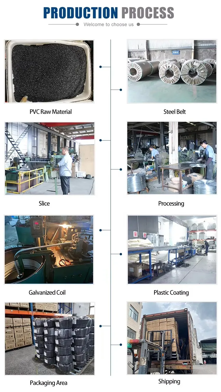 Corrosive Resistant Flexible Wire Braided PTFE Lined Hose Pipe Stainless Steel Wire Braided Corrugated Metal Hose